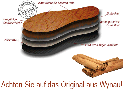 cinnamon soles-structure.png?1641968678276